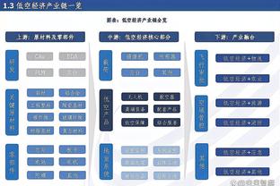 坎塞洛：欧冠出局后我的家人被诅咒 若11对11我们本可以取胜